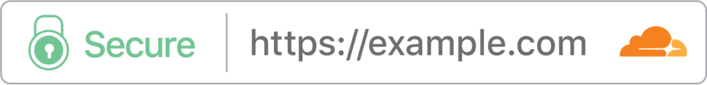 what is ssl certificate